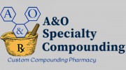 San Jose Compounding
