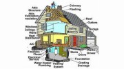One Call Home Inspections