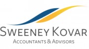 SK Investment Advisors
