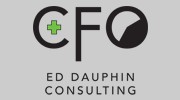 Solutions For Business