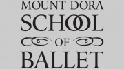 Mount Dora School Of Ballet