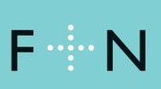 Fujita + Netski Architecture