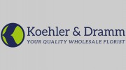 Koehler & Dramm's Institute