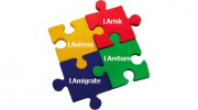 Loan Analytics