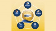 Berson Money Management