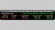 Cali Gold Exchange