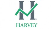 Harvey Investment Management
