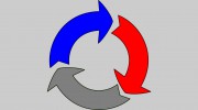 CES Commercial Equipment Services