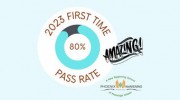 A New Beginning School Of Massage Killeen