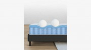 Amerisleep Shops