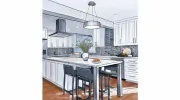 Expert Kitchen Designs