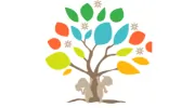 Rising Minds Learning Center