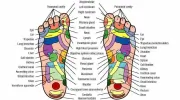 Best Foot Spa