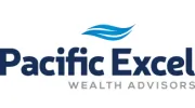 Pacific Excel