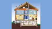 B&E Energy Solutions