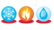 Bloomington Heating & Air