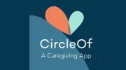 CircleOf