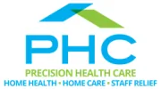 Precision Health Care