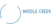 Middle Creek Signs
