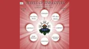 Jewel of the Lotus Intl.