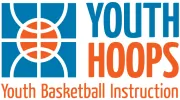 Youth Hoops Basketball Camps