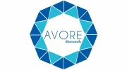 Avore Jewelers