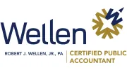 Wellen CPA