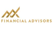 Petra Financial Advisors