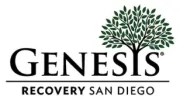 Genesis Recovery