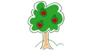 The Children's Garden Day School