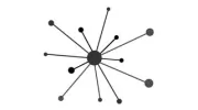 Jupiter Compass