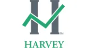 Harvey Investment Management