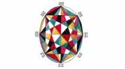 Open Mind Holistics