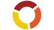 Right Source Marketing