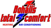 Bohall's Total Comfort