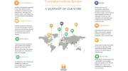 Translators without Borders
