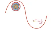 The Electrical Trades Center