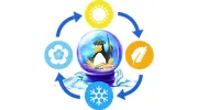 Ray's A/C & Heating Services