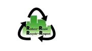 Clean Green Electronic Recycling