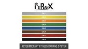 Roufusport Kickboxing North Augusta