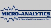 Micro Analytics