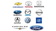 Auto Metrics